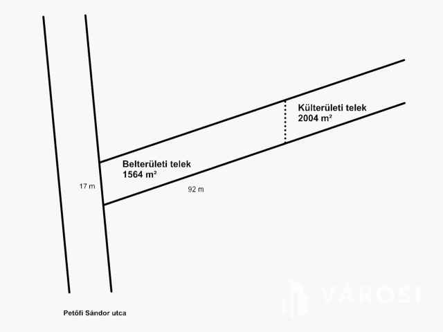 Kőröshegyi telek és szántó együttesen eladó