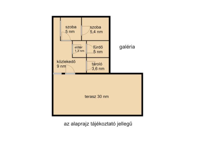 Több lehetőség egy ingatlanban a Várfürdő közelében