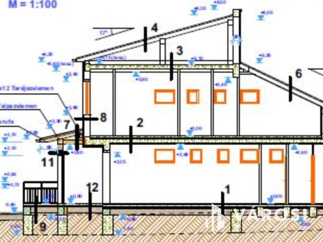 Befektetőknek is ajánlom! Bevezetett üzlet eladó!