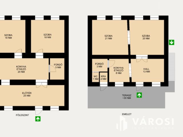 Sarki telek, vagy családi ház