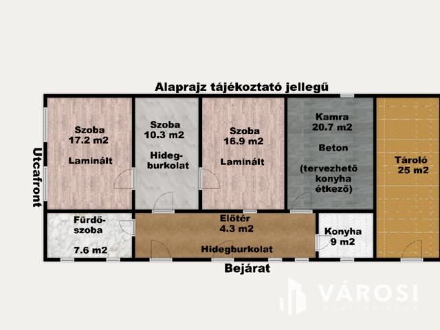 Makón eladó karakteres parasztház
